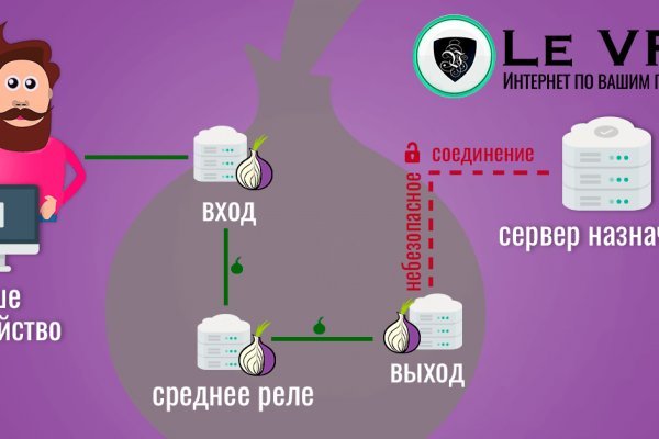 Картинка кракен маркетплейс