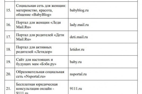 Кракен сайт биз