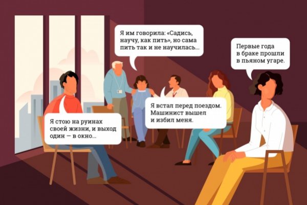Сайты продаж наркотиков