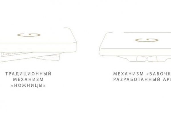 Что за приложение кракен