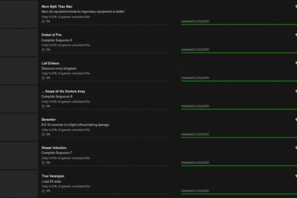 Kraken darknet ссылка тор