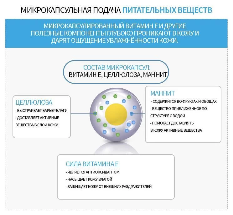 Kraken магазин интернет