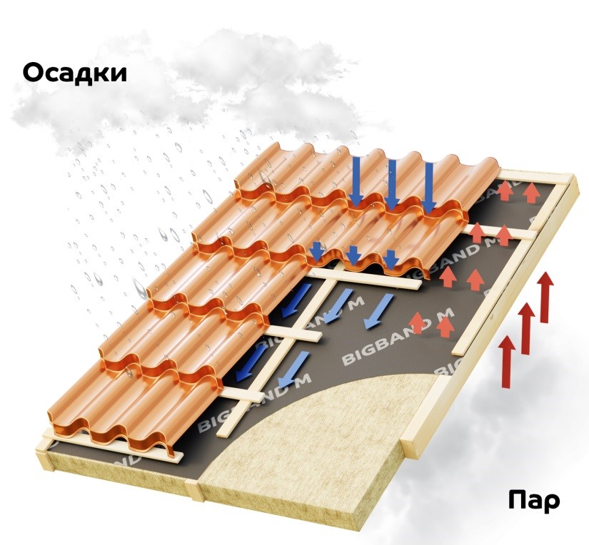 Кракен ссылка 2025
